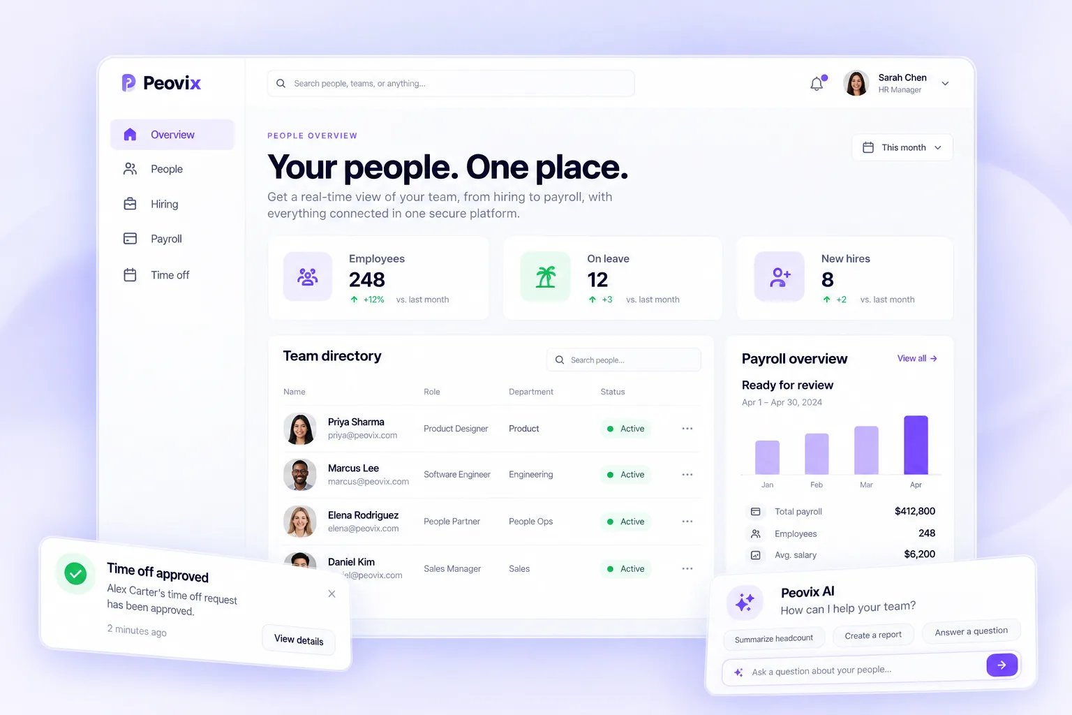 People dashboard
